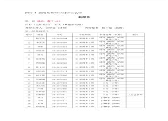 新闻系答辩小组员工名单